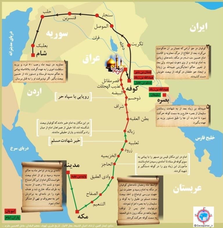 حرکت امام حسین ع از مکه به کربلا
