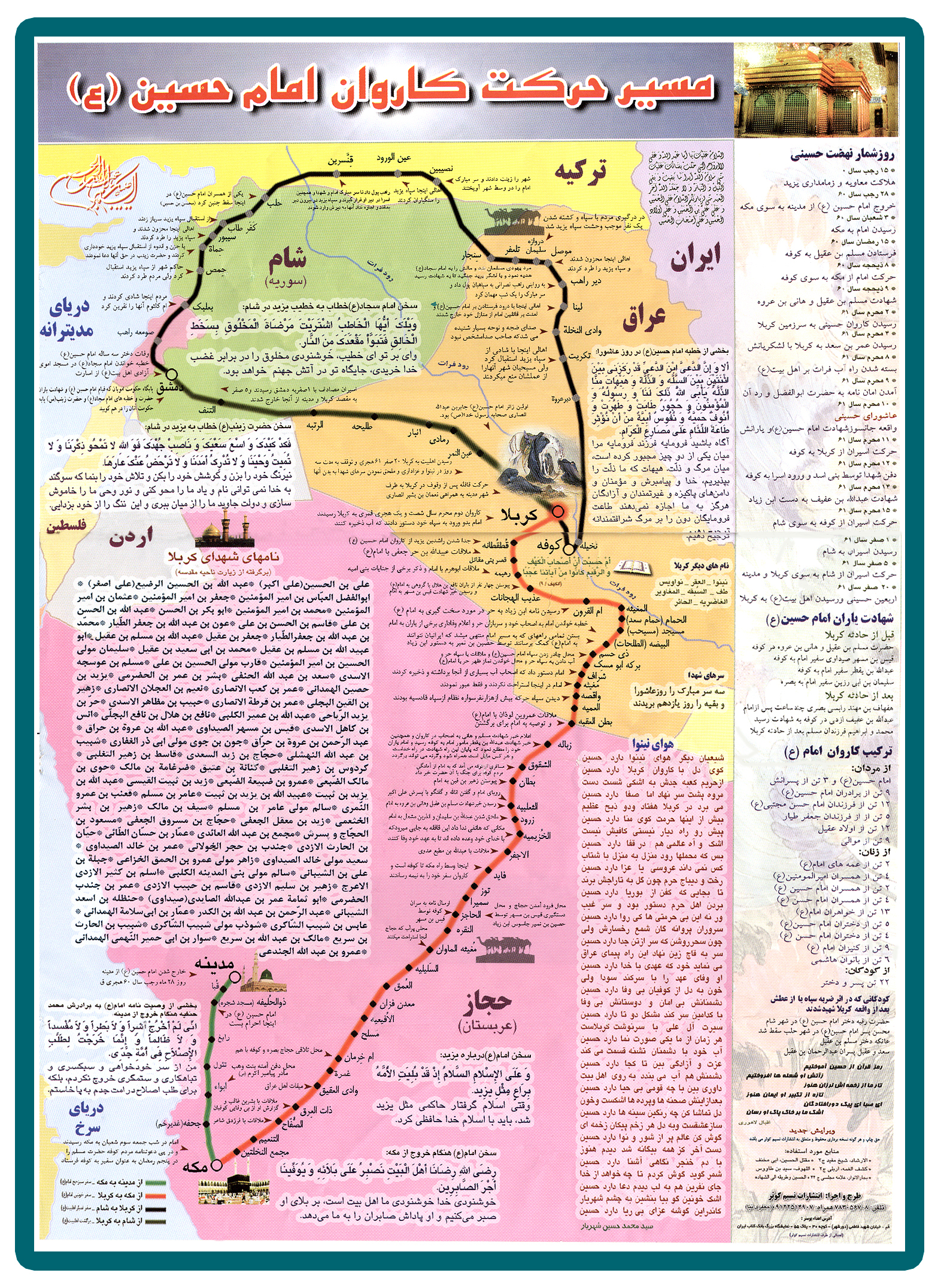 حرکت امام حسین ع از مکه به کربلا